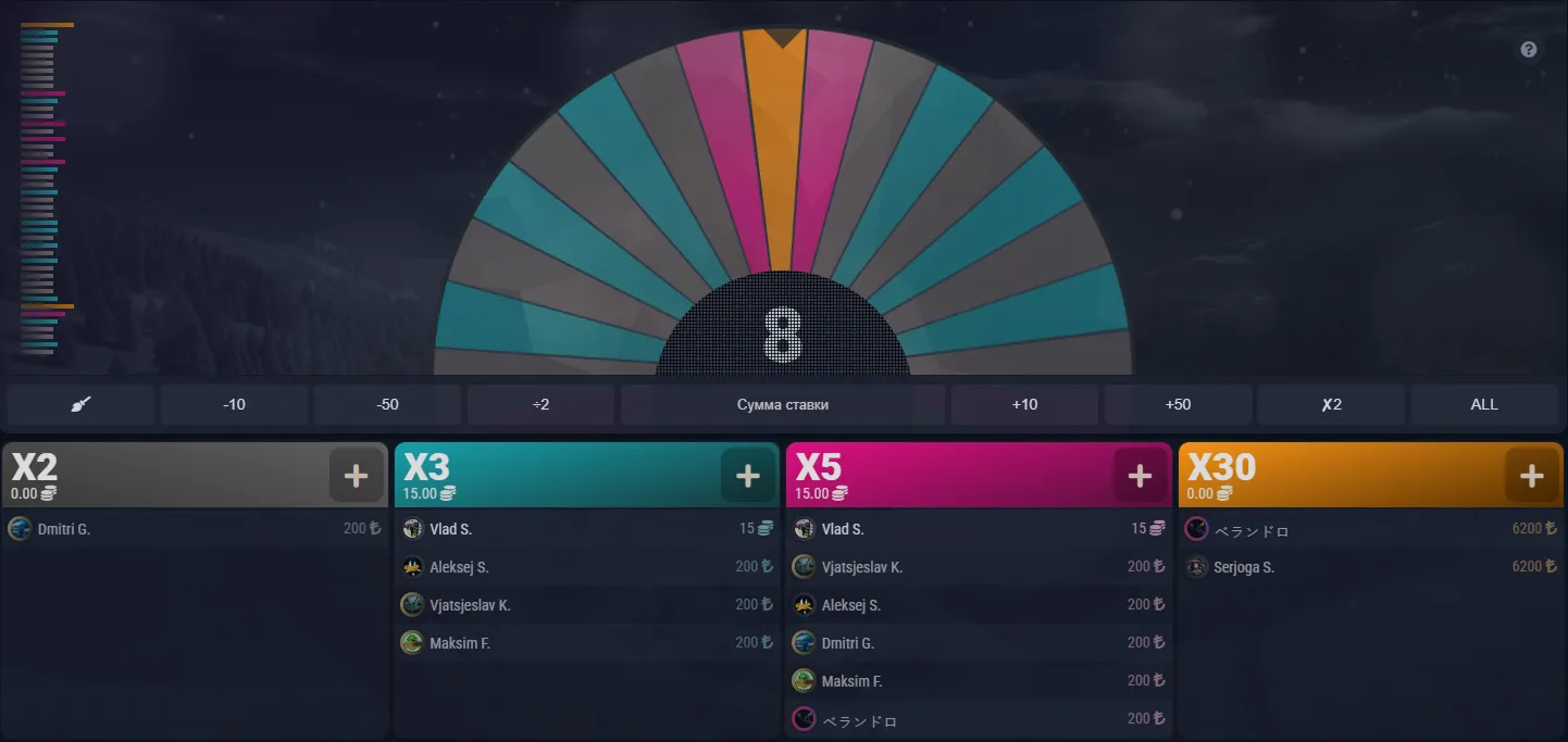 Bonus e promozioni di Zooma Casino Bonus e promozioni di Zooma Casino