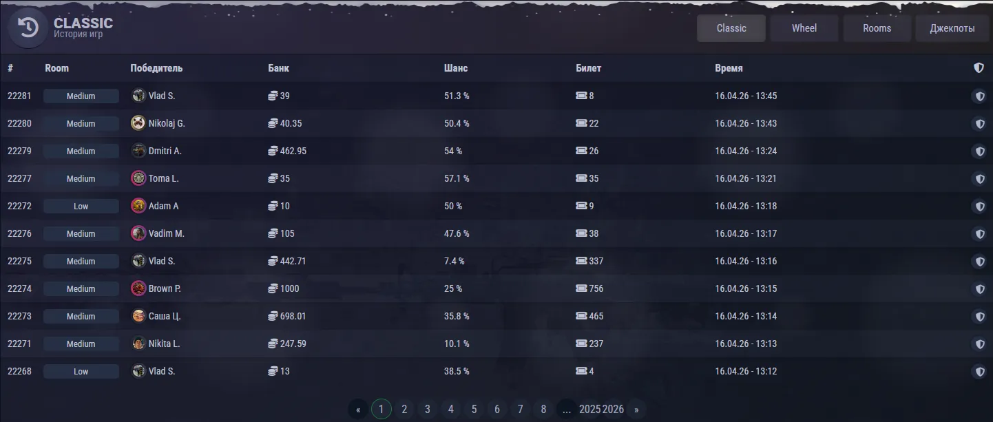 Inquadramento storico e operativo di Zooma Casino Inquadramento storico e operativo di Zooma Casino